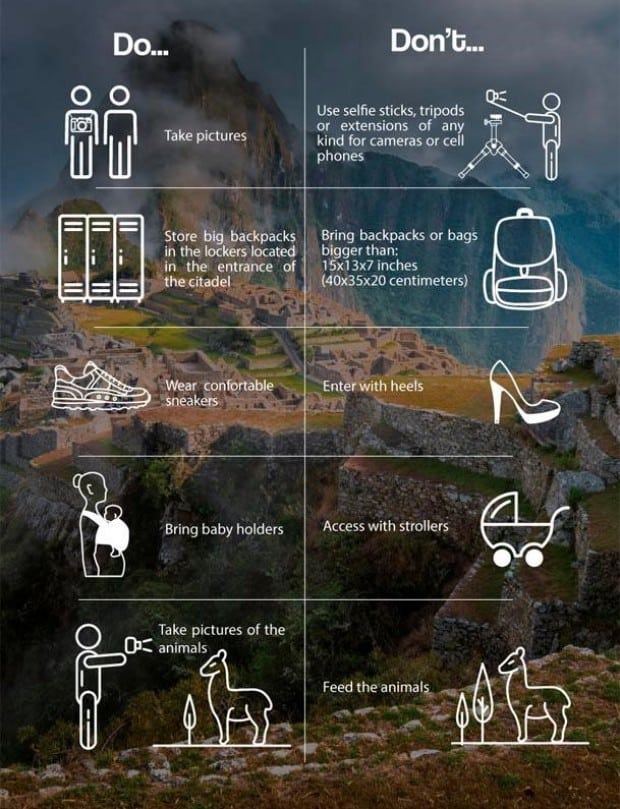 Machu Picchus dos and donts diagram showing icons of backpack, high heels, sneakers, strollers and more.
