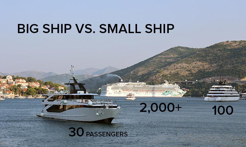 A photo with text showing big ship vs small ship by showing three ships and their passenger capacities of 30, 2,000 and 100.