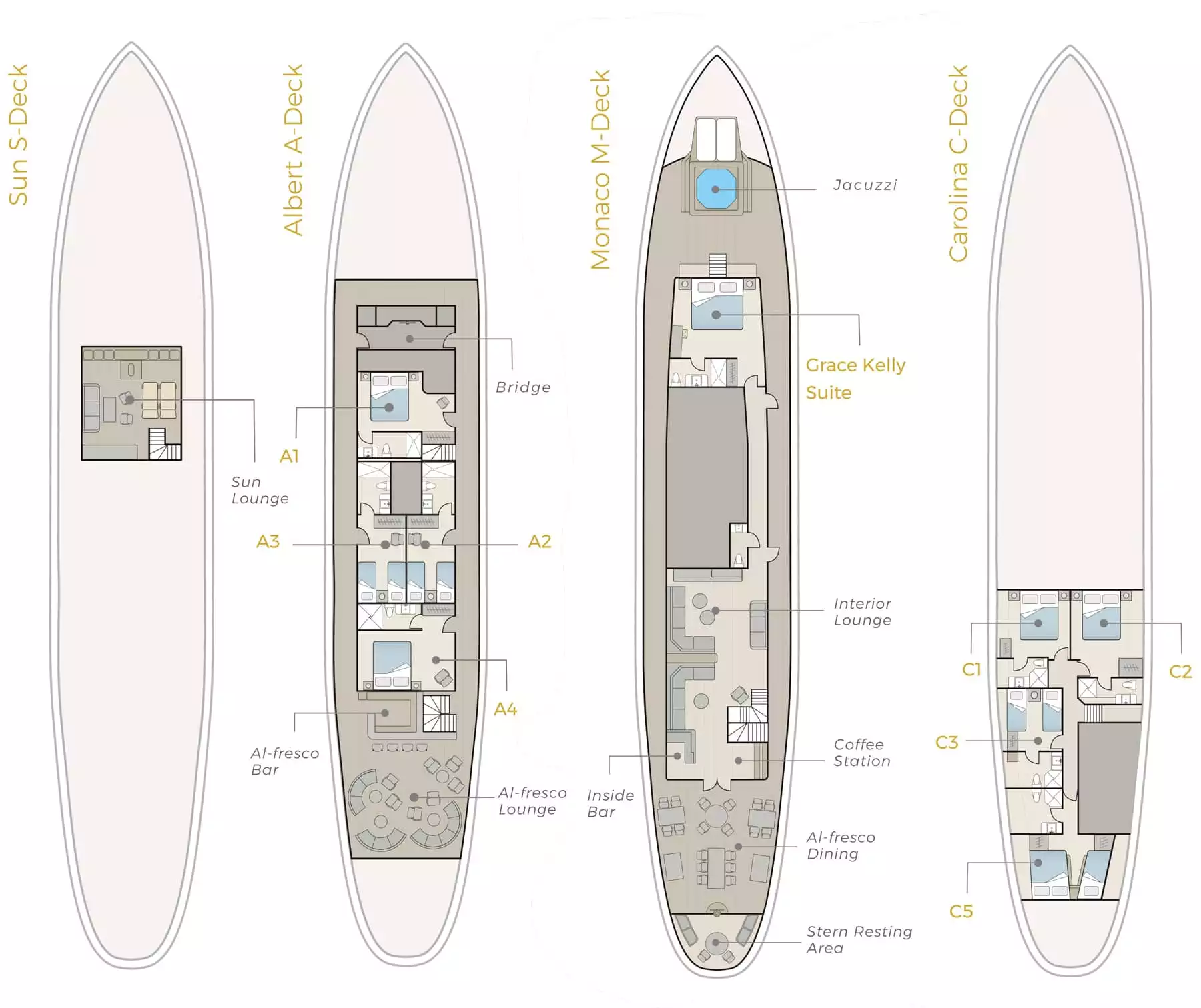 Small ship cruise the Grace 4 deck floor plan
