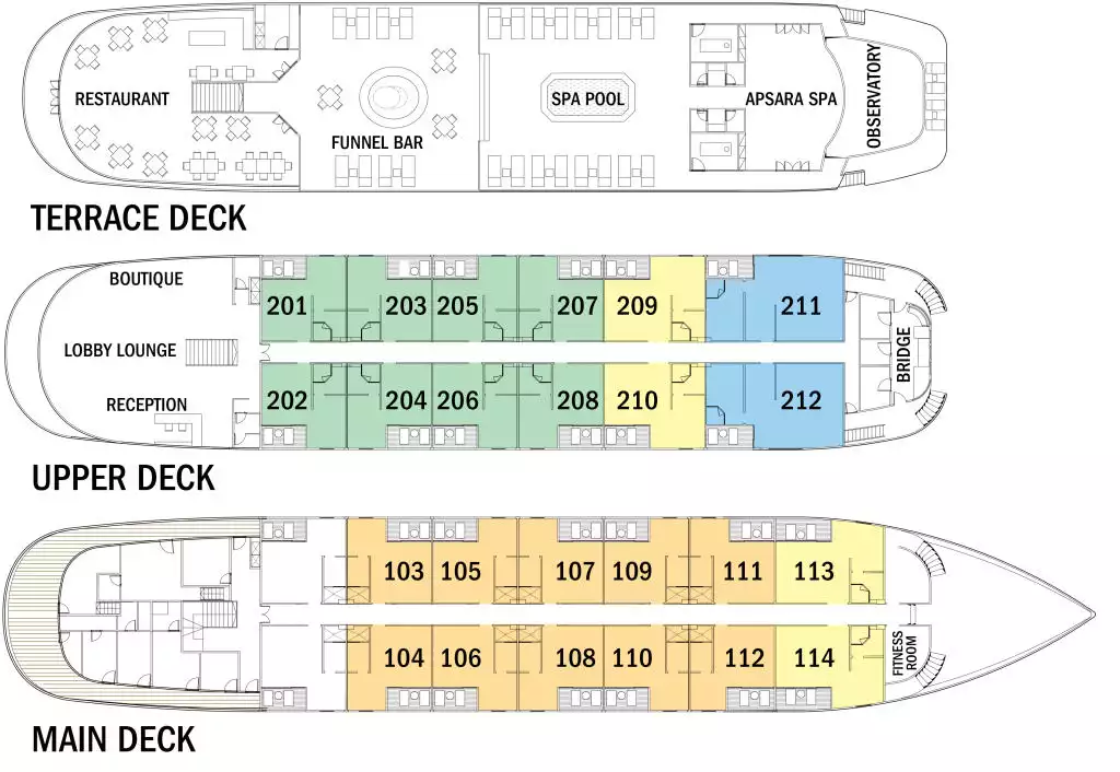 Deck plan of Jahan Mekong River ship with 3 guest decks, 5 cabin categories, 24 cabins, pool, spa, observatory, fitness room, restaurant & bar.