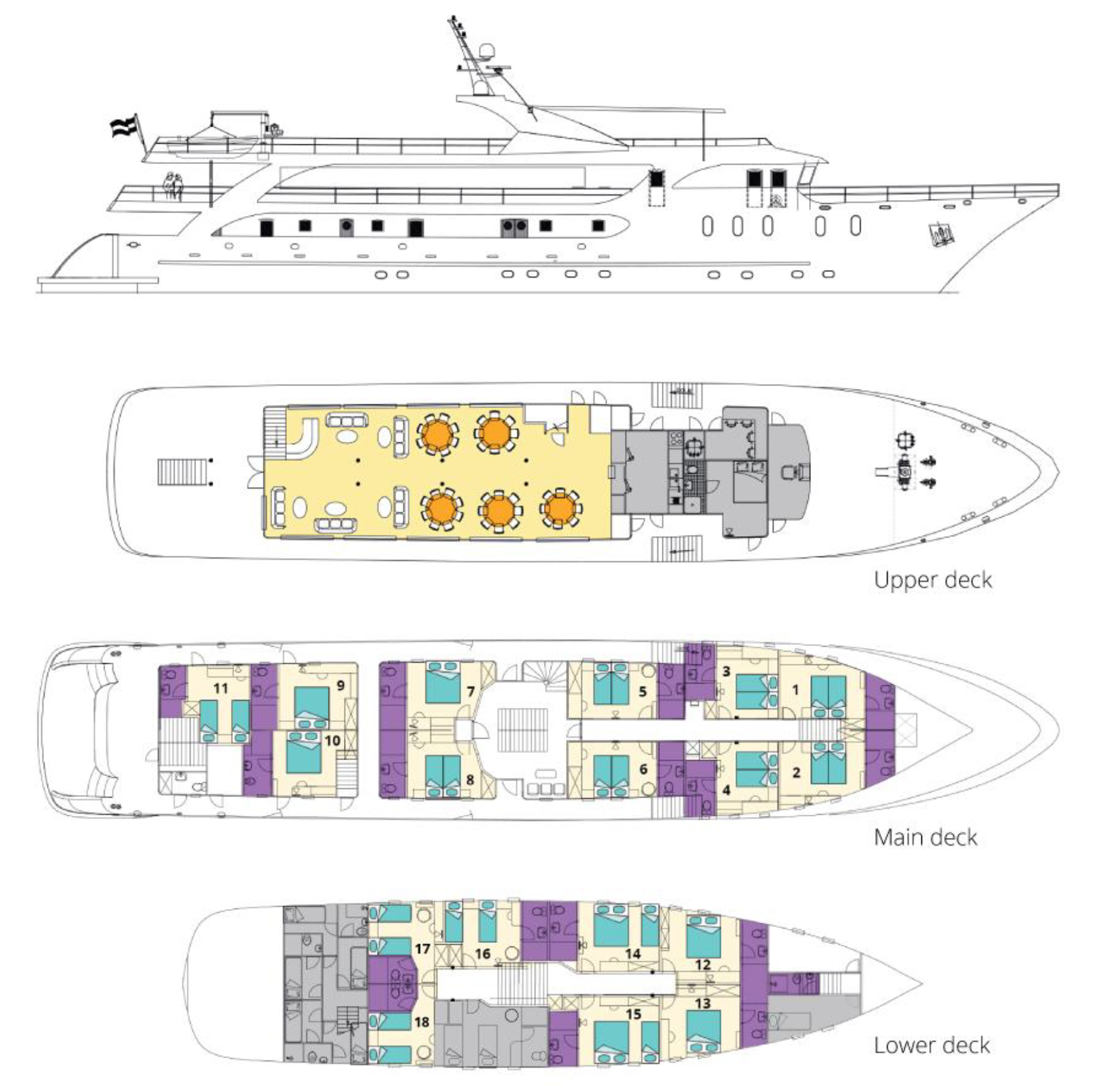 Deck plan of 36-guest Mediterranean mega yacht Maritimo, with 3 passenger decks & 18 color-coded cabins.