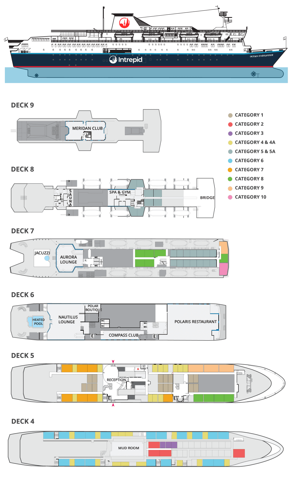ocean endeavour small ship deck plan showing 6 passenger decks & 10 cabin categories on a polar expedition ship