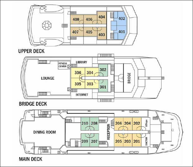 Deck plan detailing Main Deck, Bridge Deck and Upper Deck of the National Geographic Islander expedition ship in the Galapagos Islands