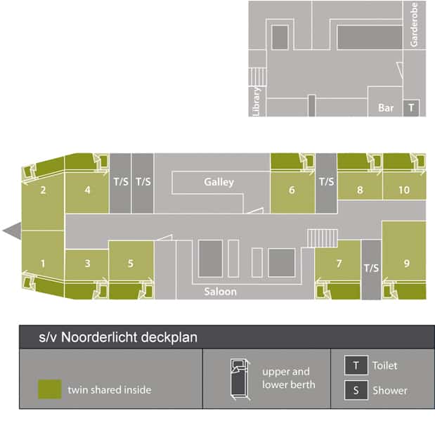 noorderlicht ship deck plan