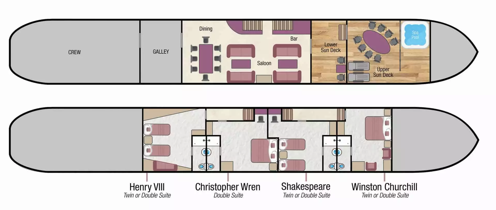 Deck plan of Magna Carta canal boat England, with 2 passenger decks, 4 suites, hot tub, sun deck, saloon & dining table.
