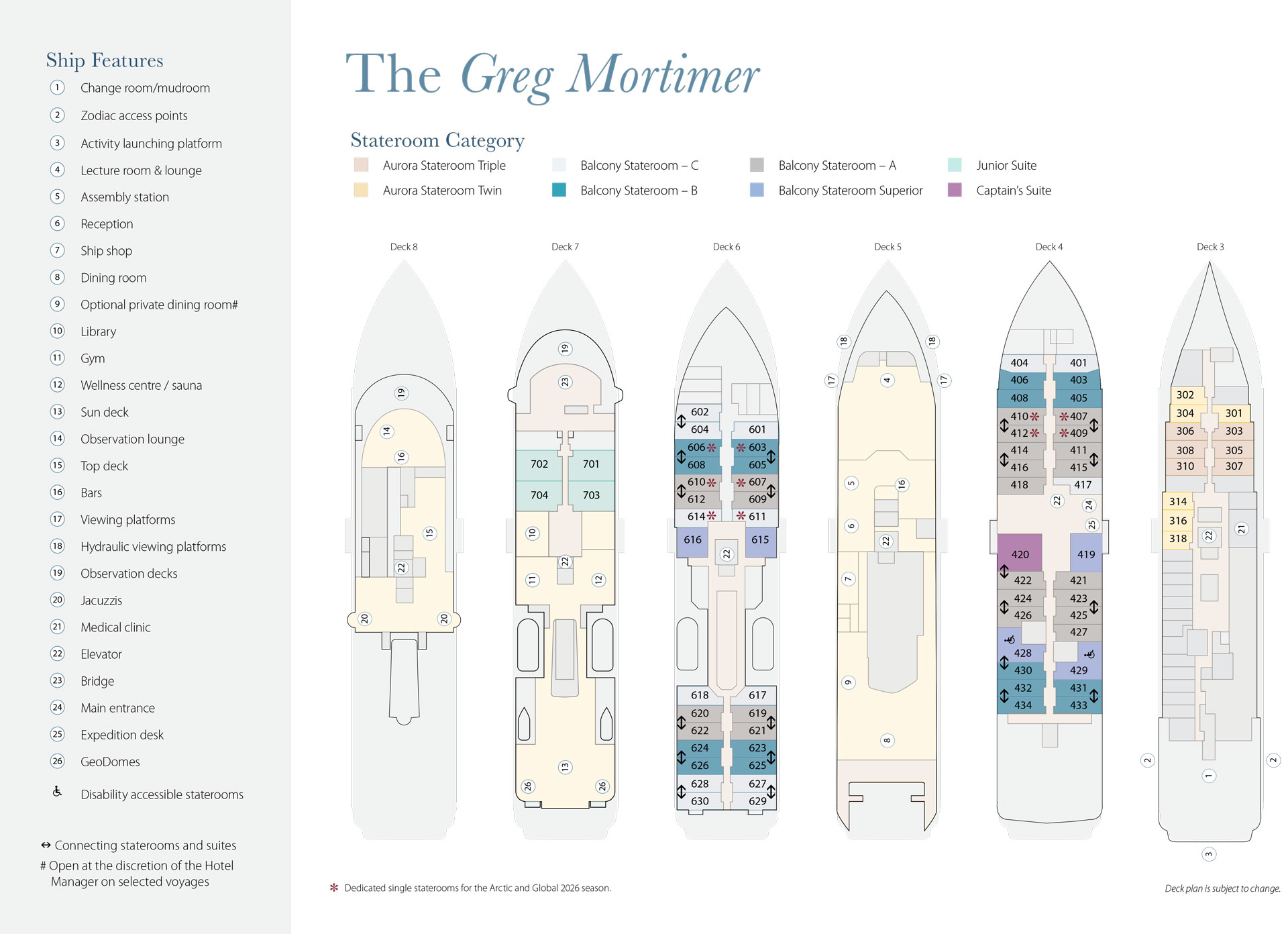 Deck plan of Greg Mortimer polar expedition ship, showing 75 cabins across Decks 3, 4, 6 & 7.