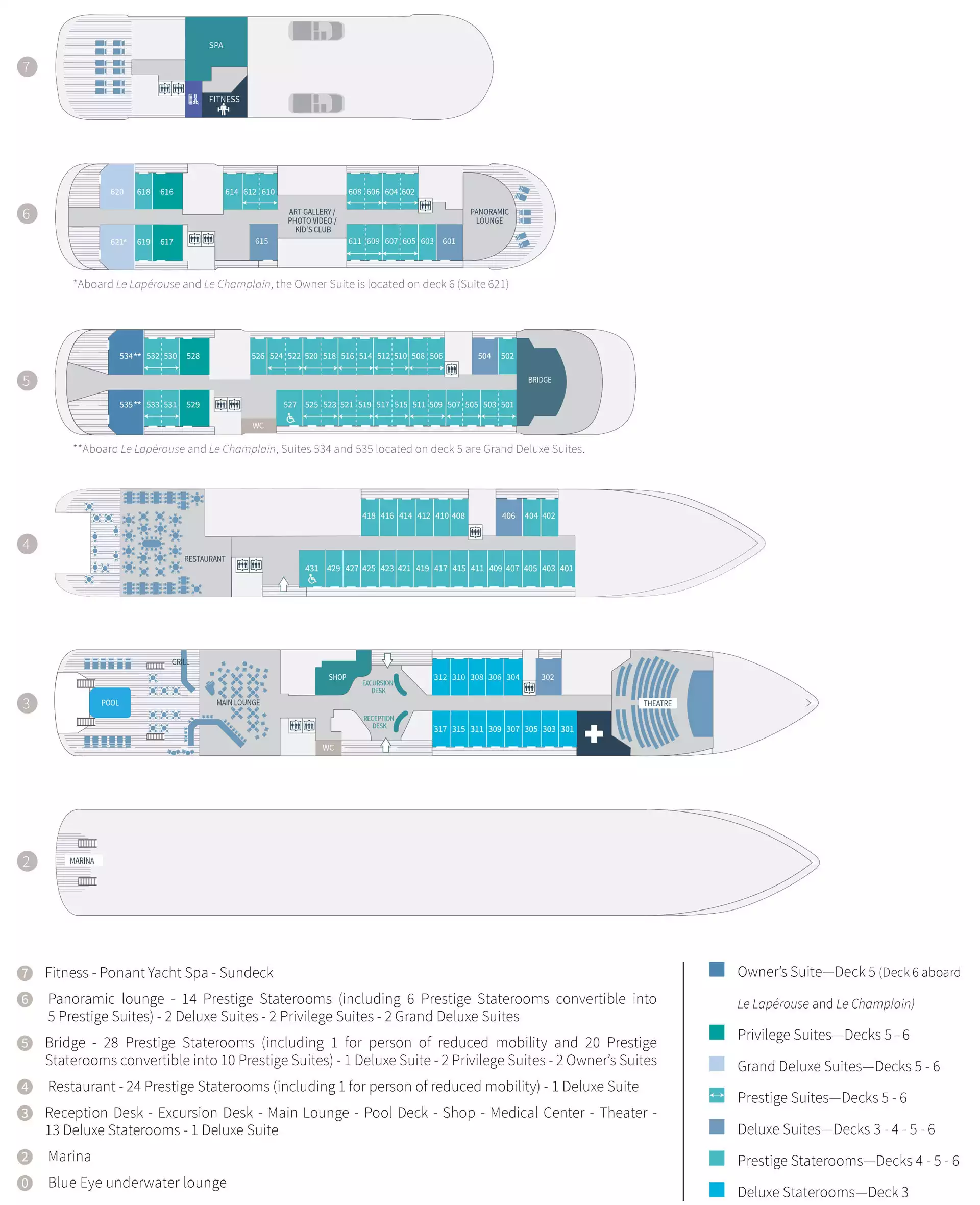 Le Champlain, luxury expedition ship with a red, blue & white exterior, sits in front of cascading waterfalls.