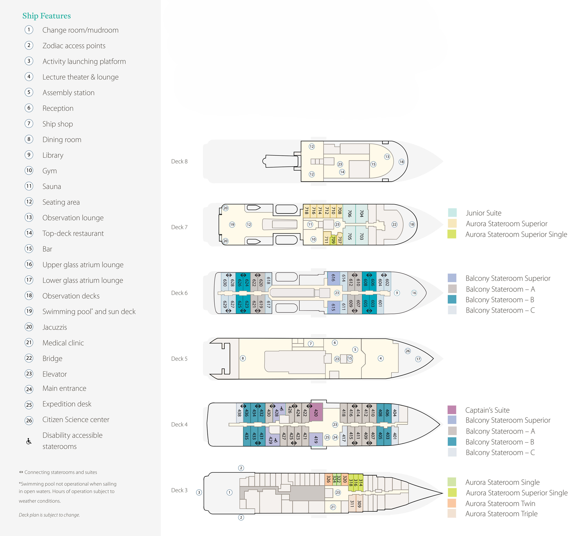 Deck plan of Douglas Mawson expedition ship with 8 decks, 12 cabin categories, various common areas & outdoor decks.