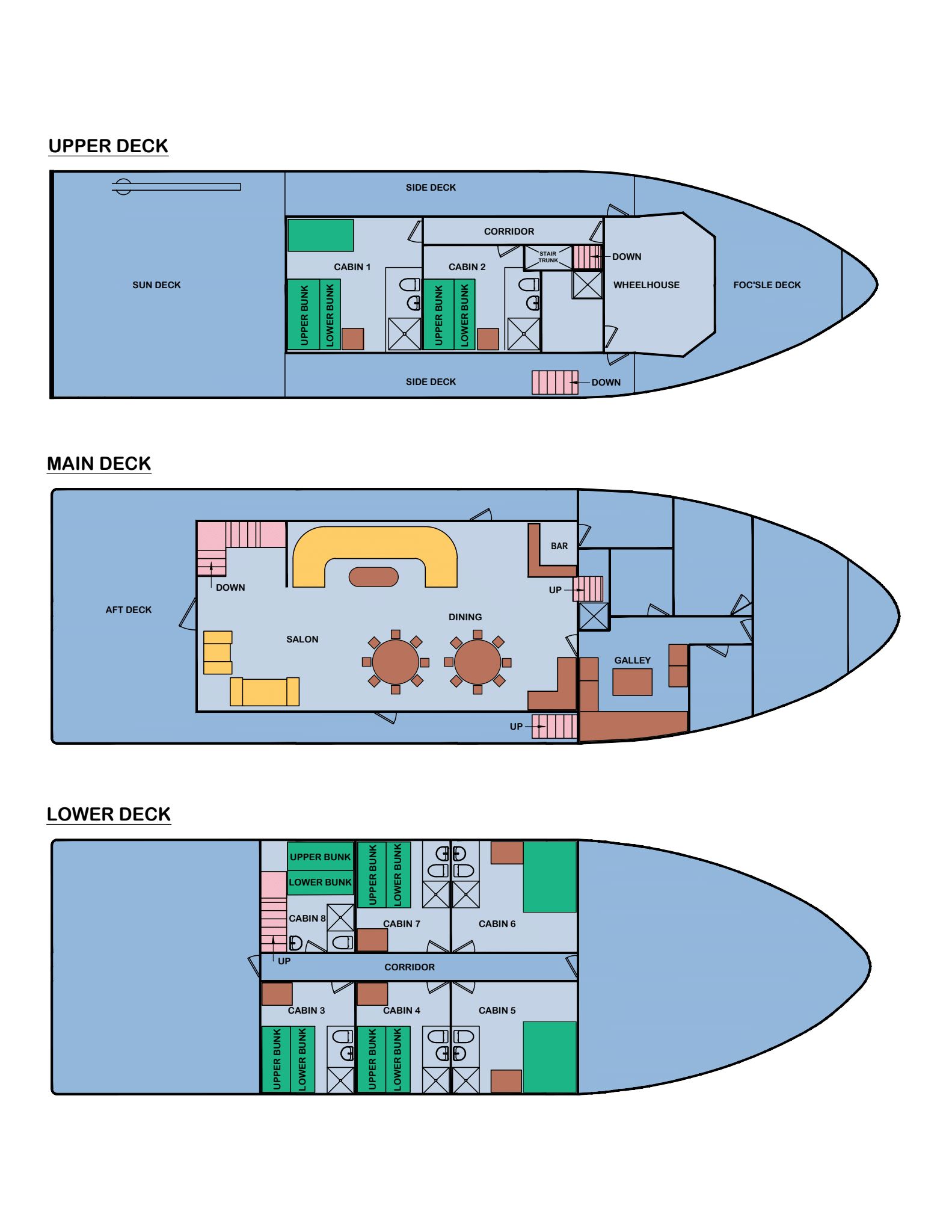 Deck plan of Cachalote Explorer Galapagos ship with 3 decks, 8 cabins, lounge & dining room.