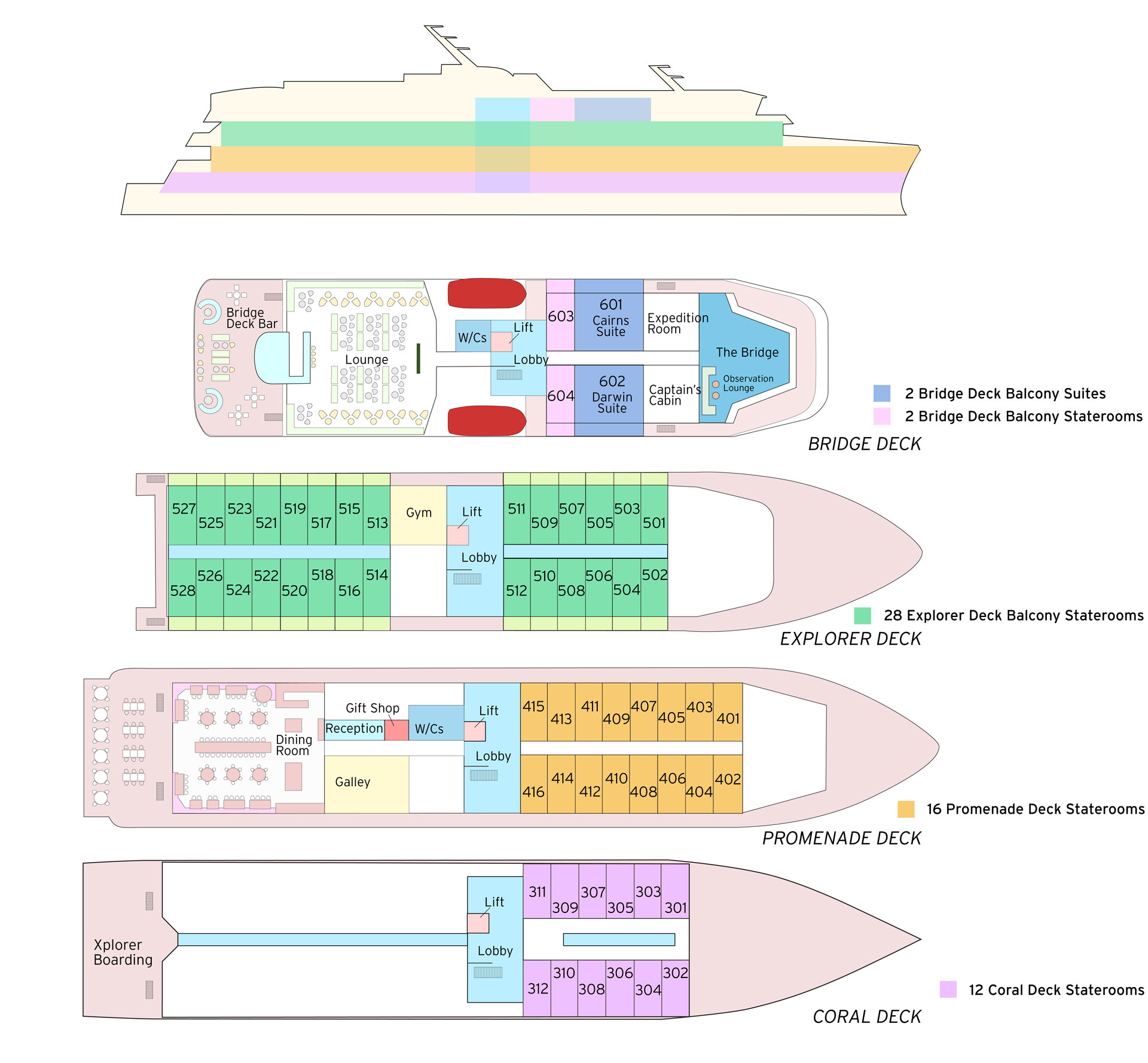 Color-coded Coral Adventurer small ship deck plan showing coral, promenade, explorer, bridge and vista decks.