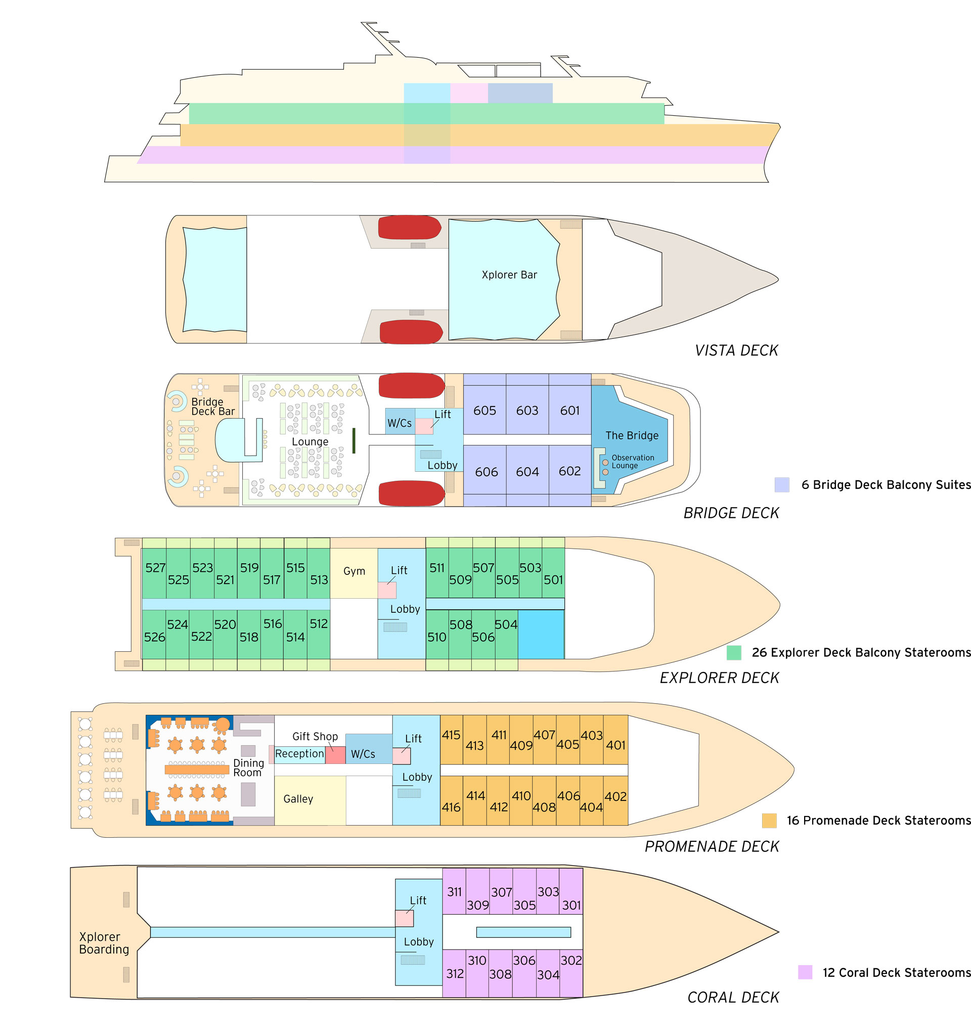 Deck plan of Coral Geographer small ship showing 5 decks & cabins for 120 passengers.