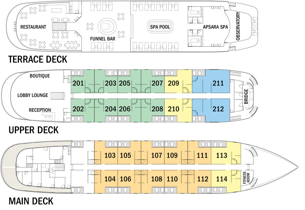 Deck plan of Jahan Mekong River ship with 3 guest decks, 5 cabin categories, 24 cabins, pool, spa, observatory, fitness room, restaurant & bar.