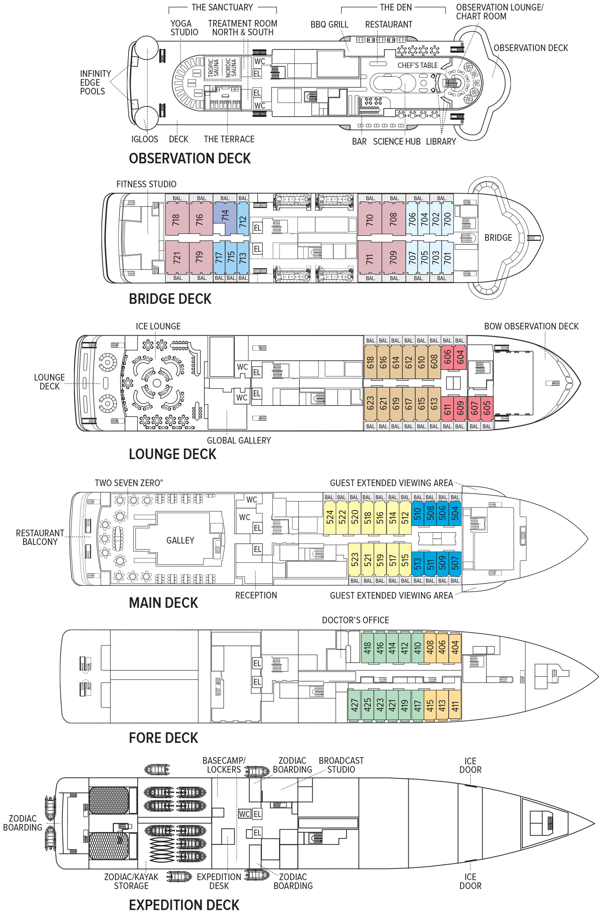 Deck plan showing Expedition Deck, Fore Deck, Main Deck, Lounge Deck, Bridge Deck and Observation Deck of National Geographic Endurance polar expedition ship