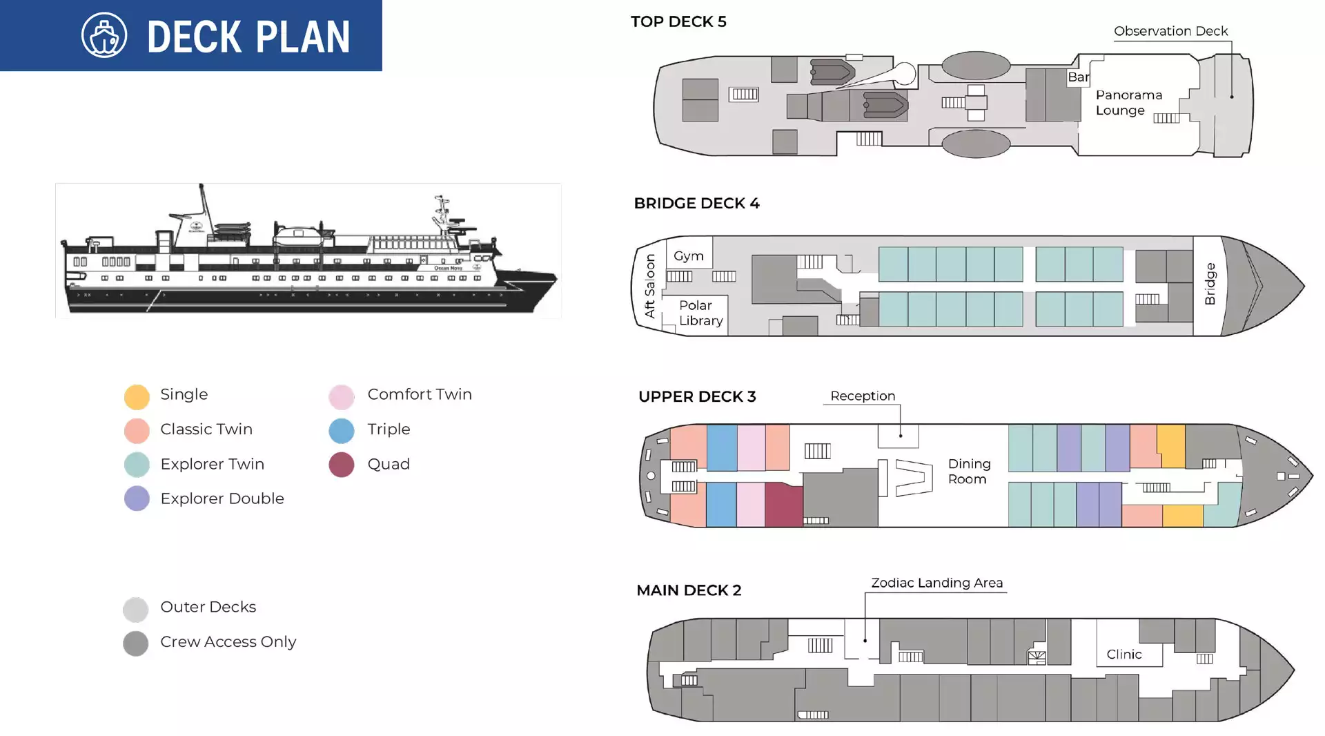 Deck plan of Ocean Nova Antarctica cruise ship when chartered by Intrepid, with 4 guest decks & 7 color-coded cabin categories.