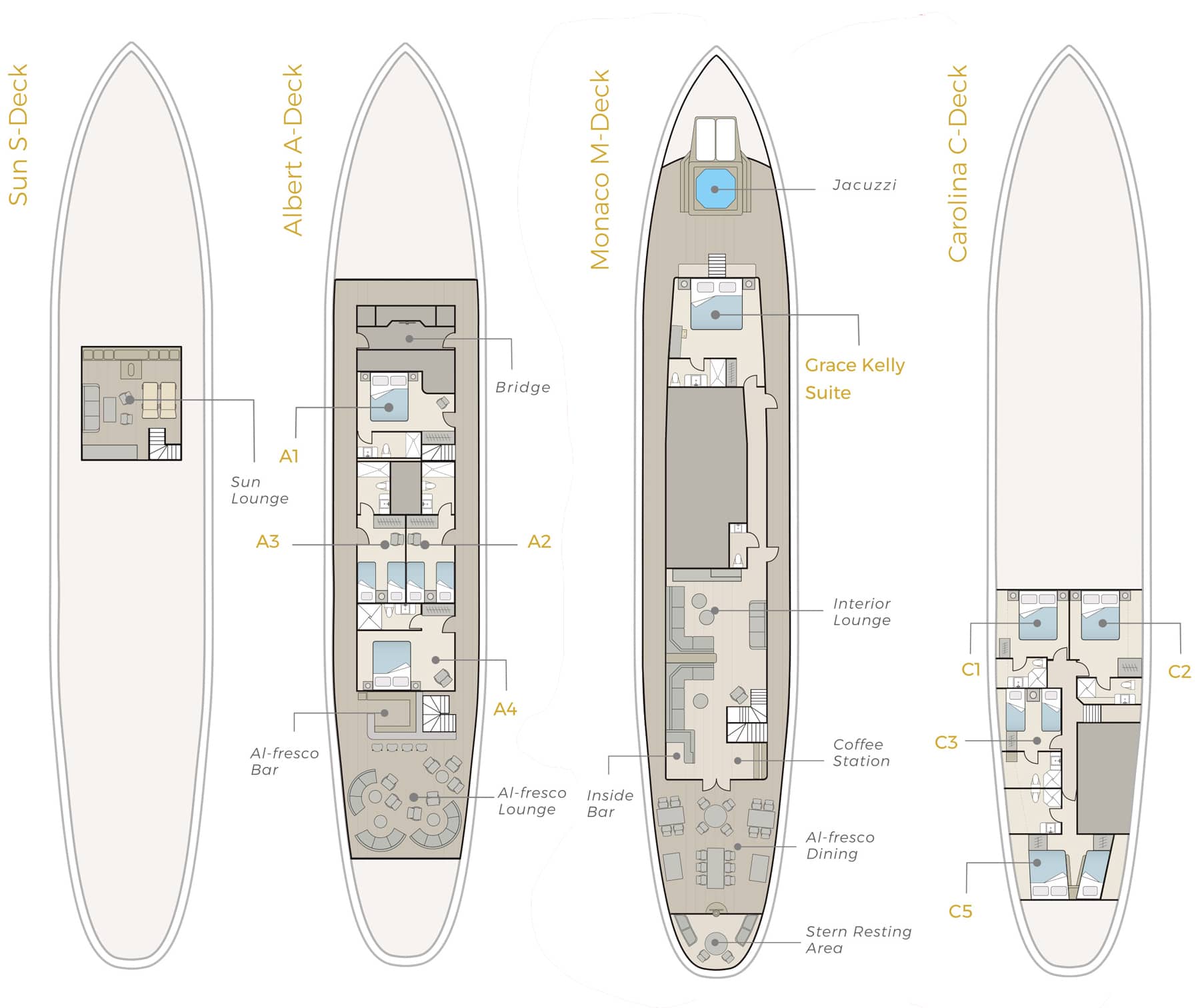 Small ship cruise the Grace 4 deck floor plan