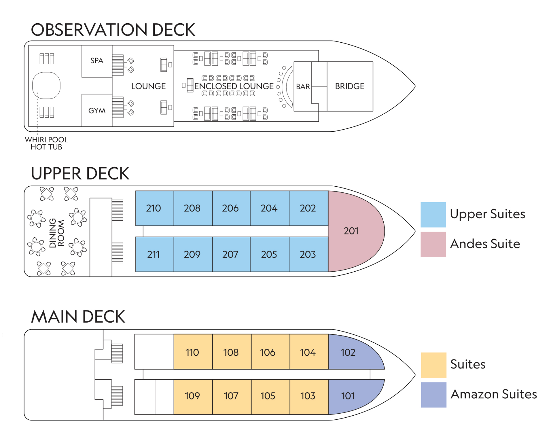 Deck plan of Delfin III Amazon ship under her charter by National Geographic with 3 decks & 21 color-coded cabins.