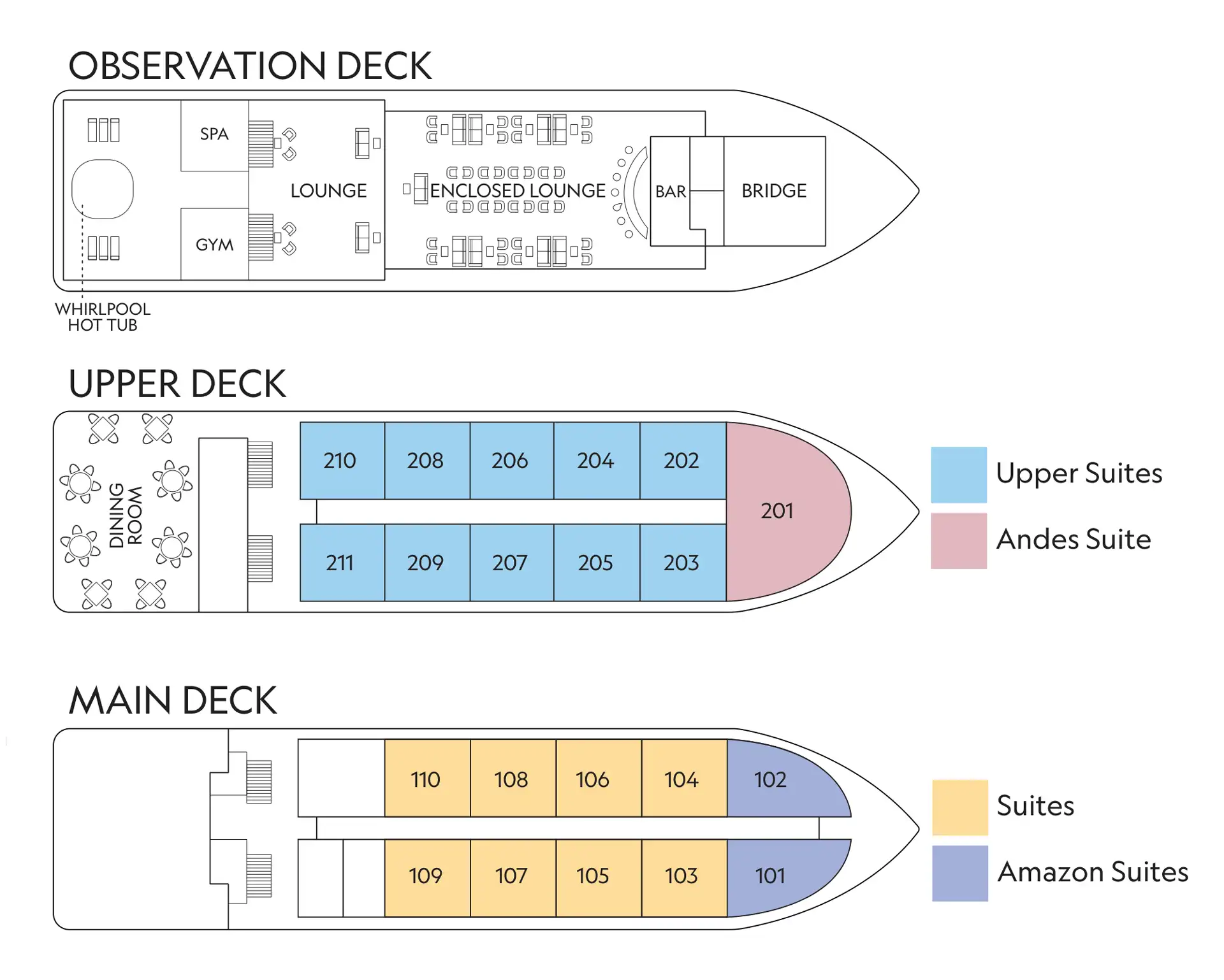 Deck plan of Delfin III Amazon ship under her charter by National Geographic with 3 decks & 21 color-coded cabins.