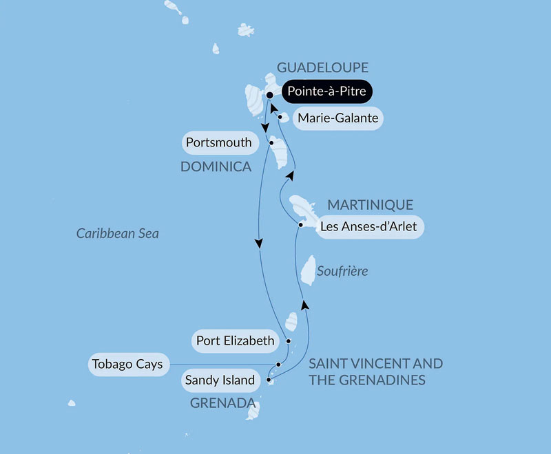 Route map of Gliding the Waters of the Windward Islands cruise round-trip from Point-a-Pitre, Guadeloupe.