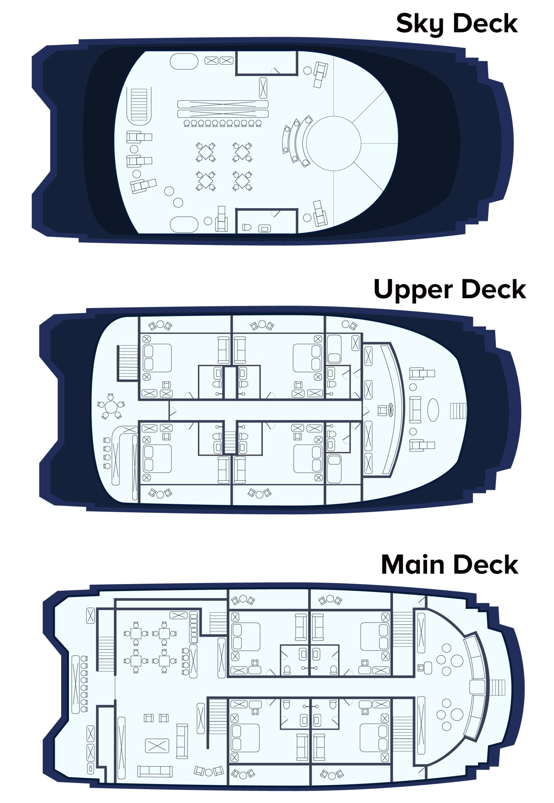 Deck plan of Endemic Galapagos catamaran with 3 decks for 16 guests in 8 cabins.