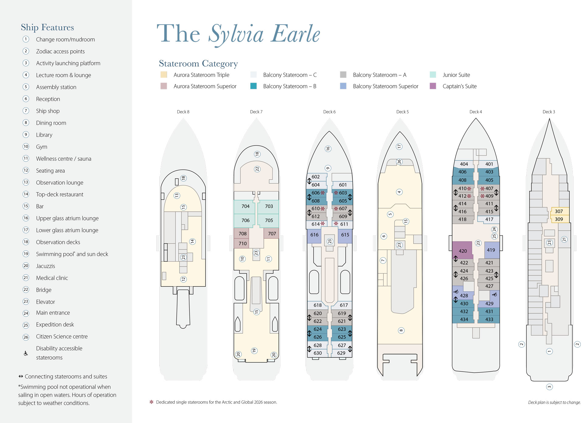 Sylvia Earle deck plan