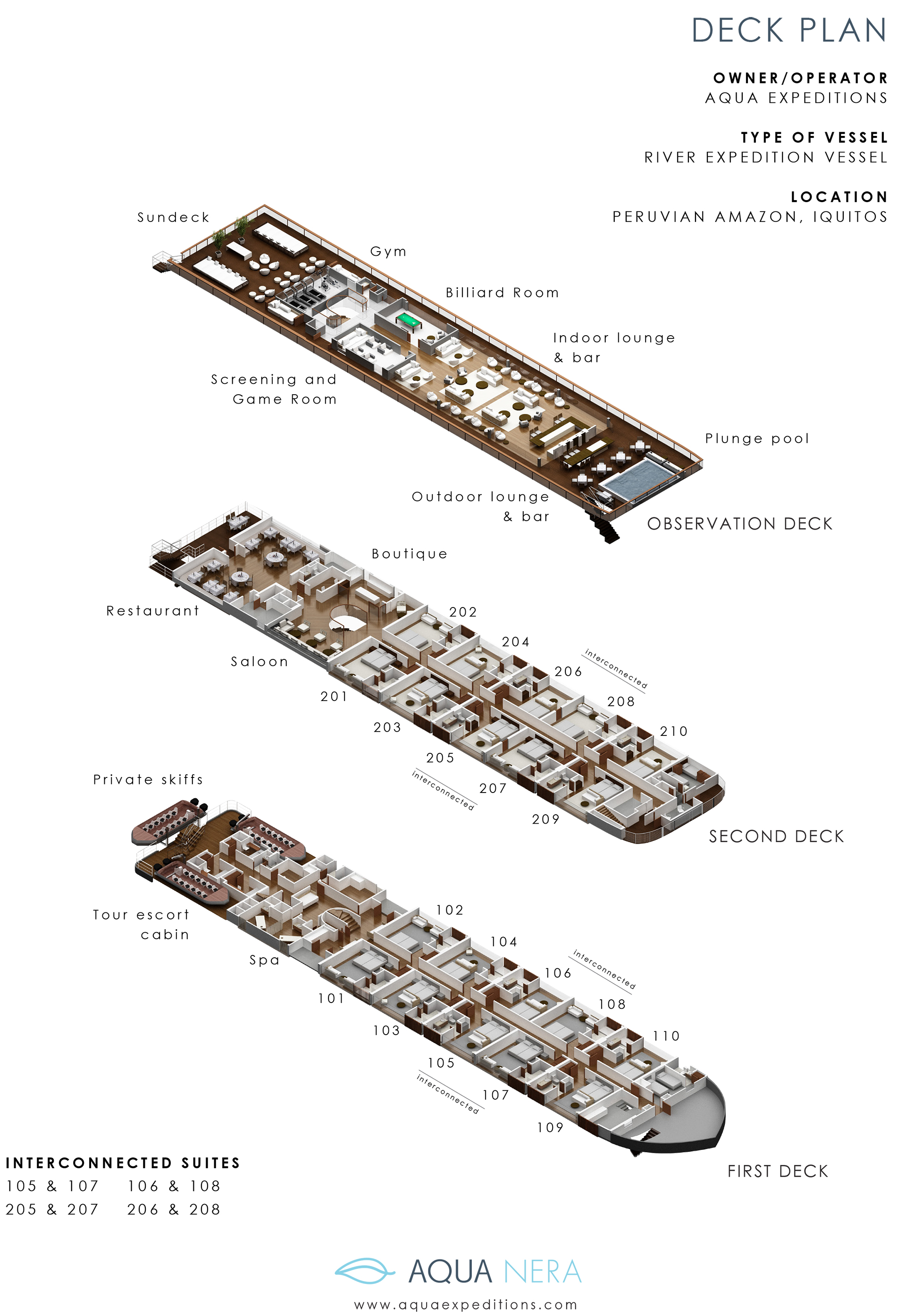 Deck plan of the Aqua Nera Amazon riverboat showing three decks and cabin layouts