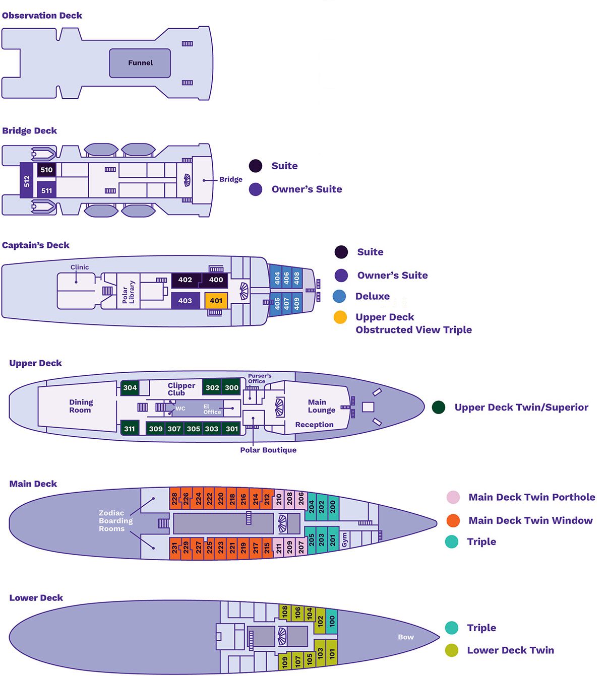 Deck plan of G Expedition ship with 6 passenger decks & 8 color-coded cabin categories.