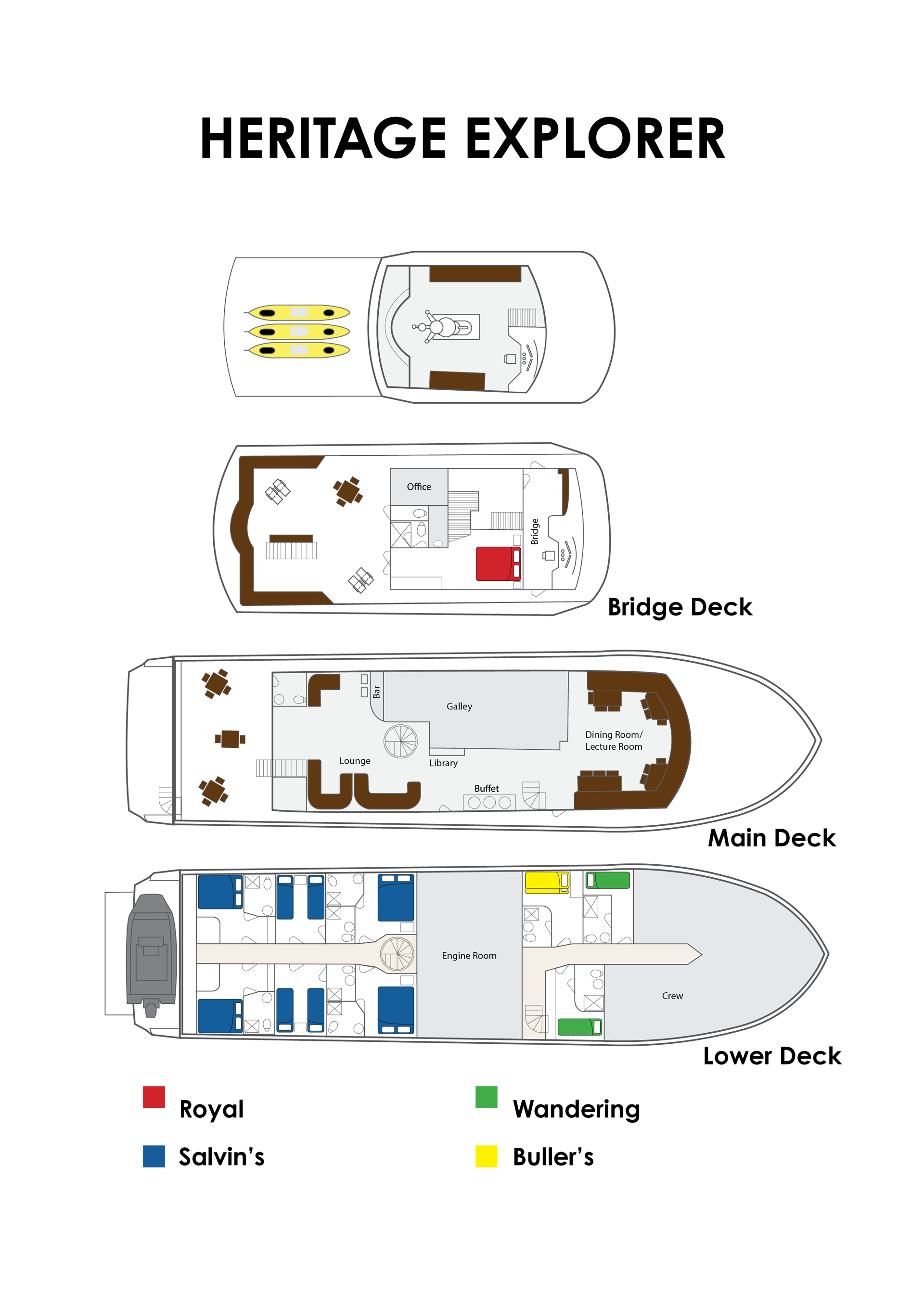 Deck plan of Heritage Explorer with 4 passenger decks, 2 cabin decks, 4 color-coded cabin categories & 10 cabins.