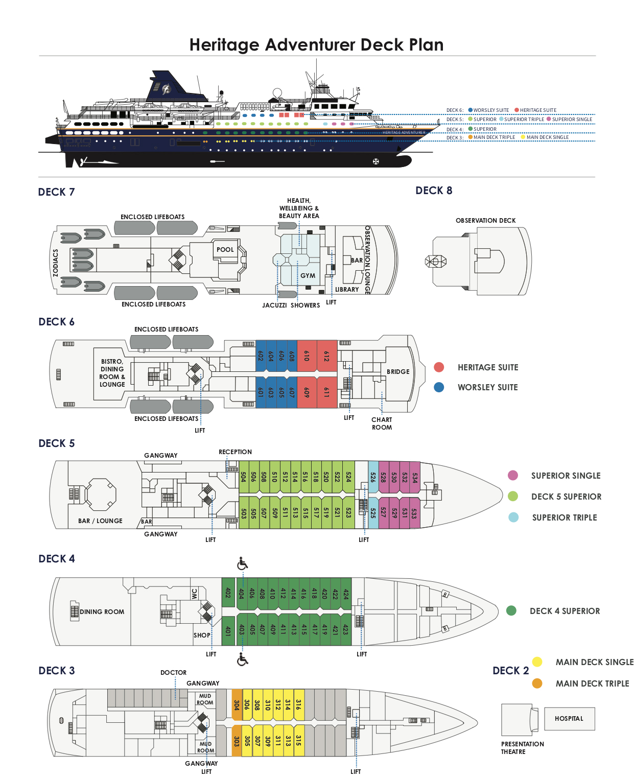Deck plan of the Heritage Adventurer ship with7 passenger decks, 8 color-coded cabin categories & various common areas.