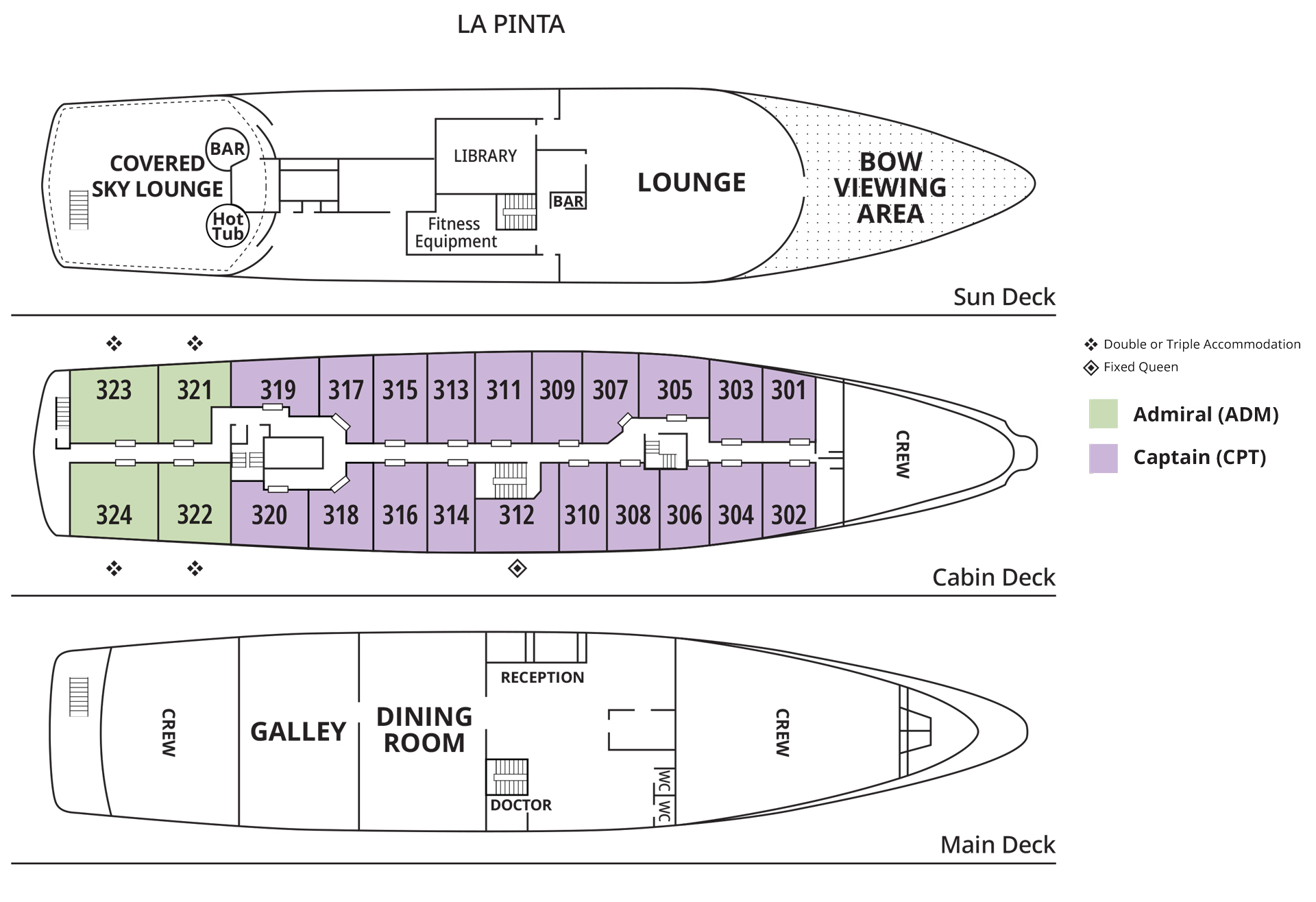Deck plan for UnCruise La Pinta ship showing Admiral Cabins in green & Captain cabins in purple.