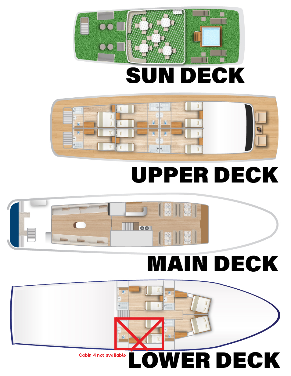 Deck plan of Monserrat boat in Galapagos with 4 guest decks, 3 lower-deck cabins, 6 upper deck cabins & various social areas.