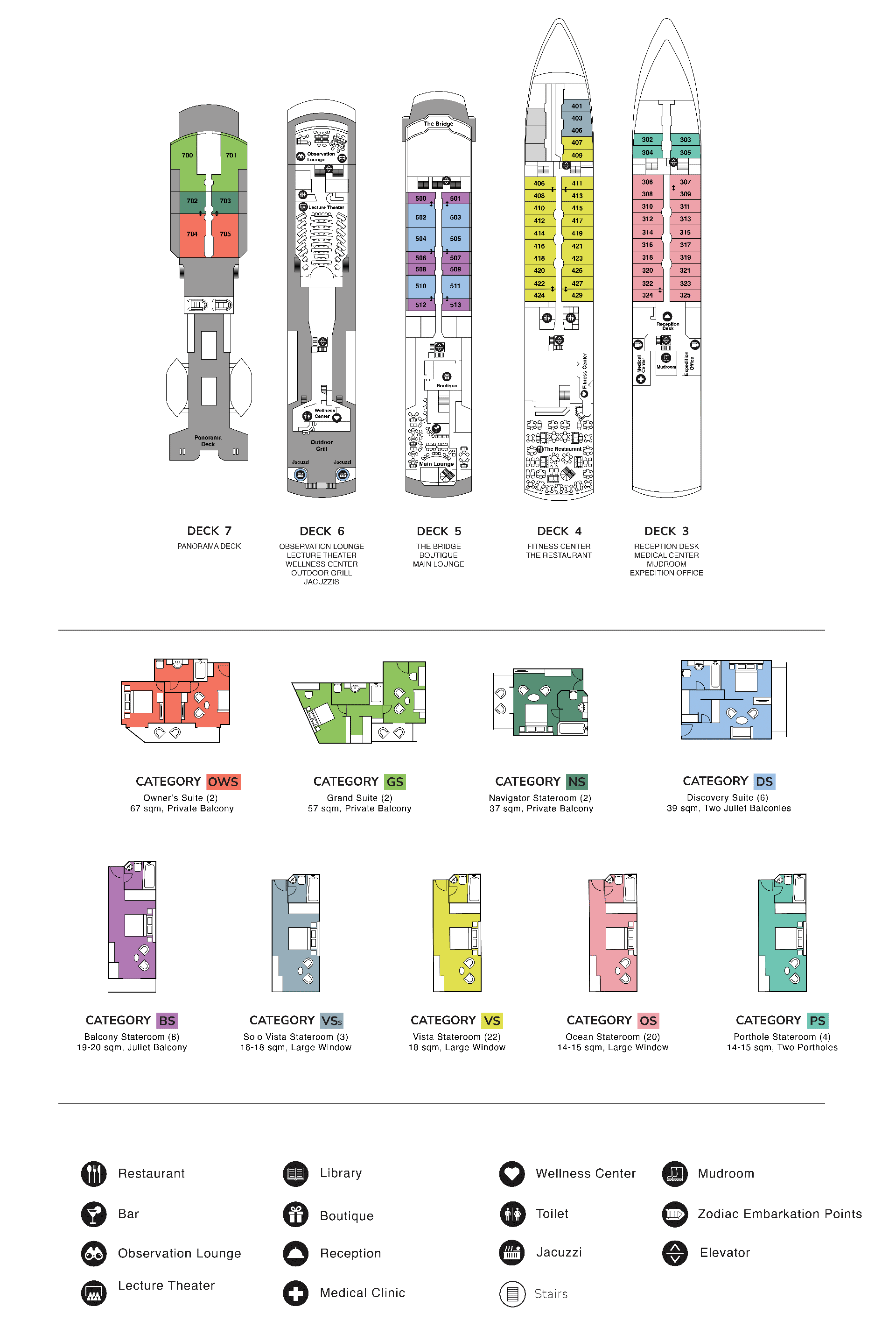 Deck plan for small ship Discoverer: Polar Latitudes showcasing decks 3 through 7, plus each type of room the cruise offers, with key at bottom.